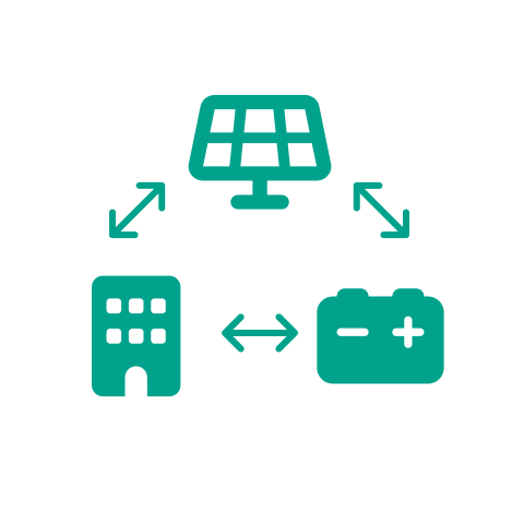 電力購入契約（PPA）